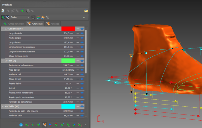 El detalle extremo nunca es suficiente